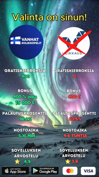Кадр рекламы Vanhat Kolikkopelit