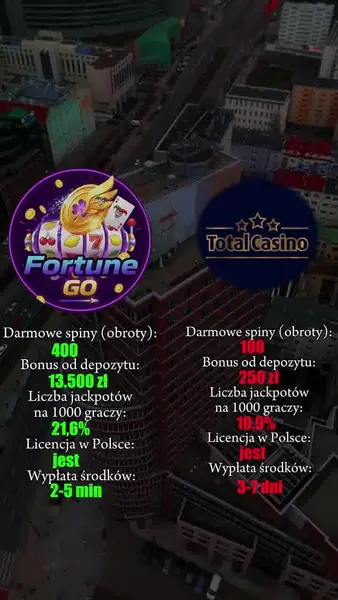 Кадр рекламы Fortune GO