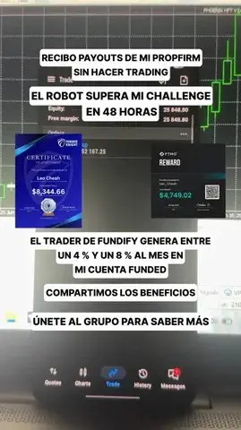 Кадр рекламы Trading Central