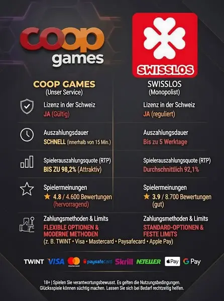 Кадр рекламы COOP GAMES