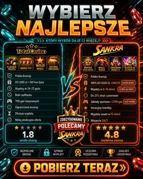 Кадр рекламы Zweryfikowano
