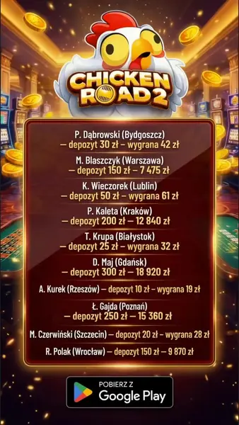 Кадр рекламы ChickenGo