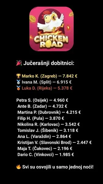 Кадр рекламы Chicken Road