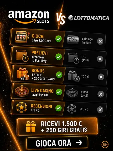 Кадр рекламы Top Rated Games Eu