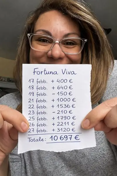 Кадр рекламы Elena Ricci