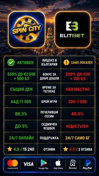 Кадр рекламы Hidden Fortune Hub