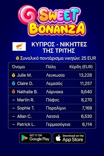 Кадр рекламы Sweet Bonanza