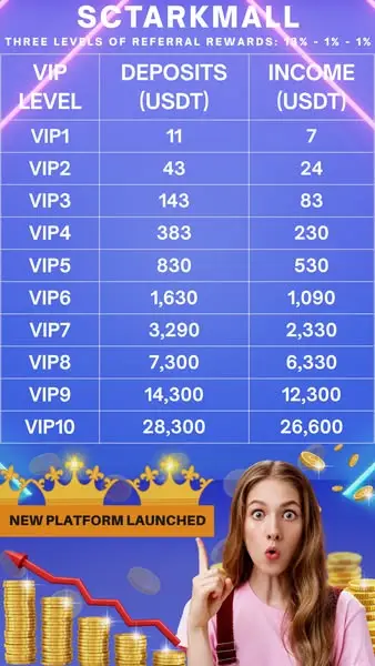 Кадр рекламы 568 money-making apps