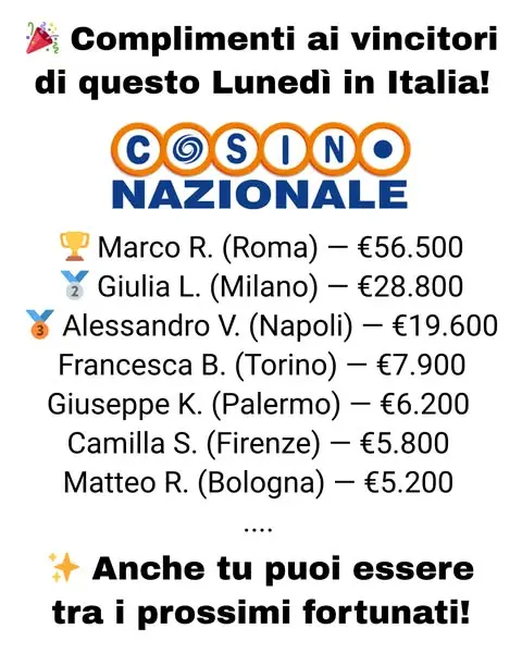 Кадр рекламы Casino Nazionale