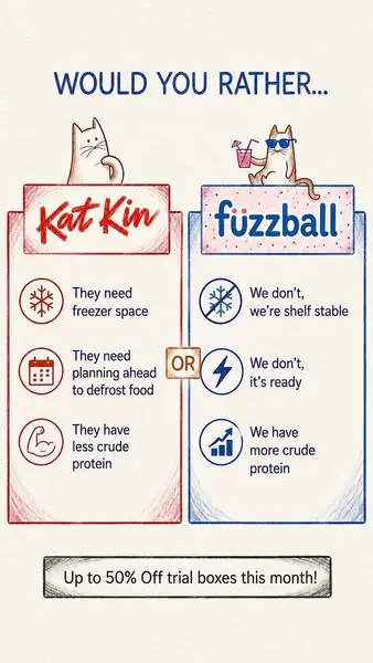 Кадр рекламы Fuzzball