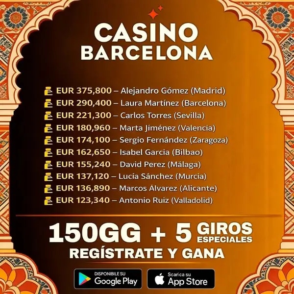Кадр рекламы Barcelona Style