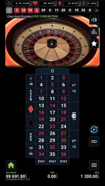 Кадр рекламы Lucky Spin