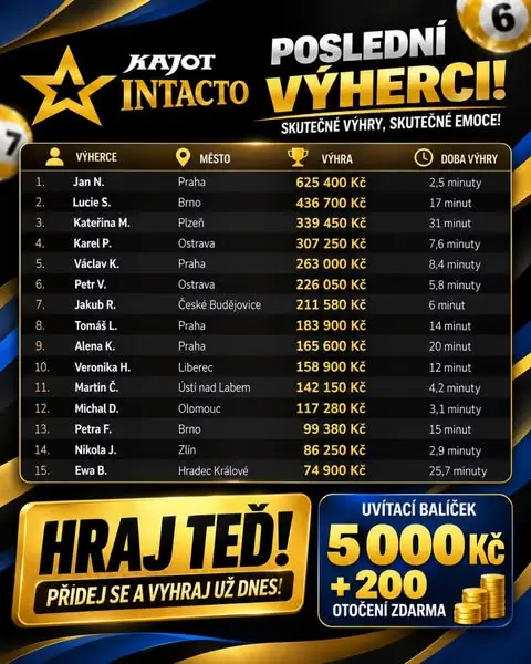 Кадр рекламы Stáhnout hned