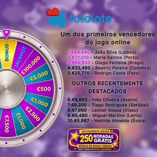 Кадр рекламы LuckyyVault