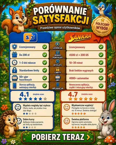 Кадр рекламы Bonus Hunter