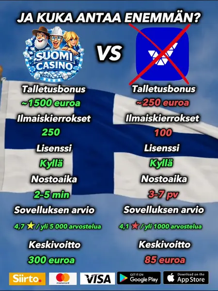 Кадр рекламы Suomi Casino