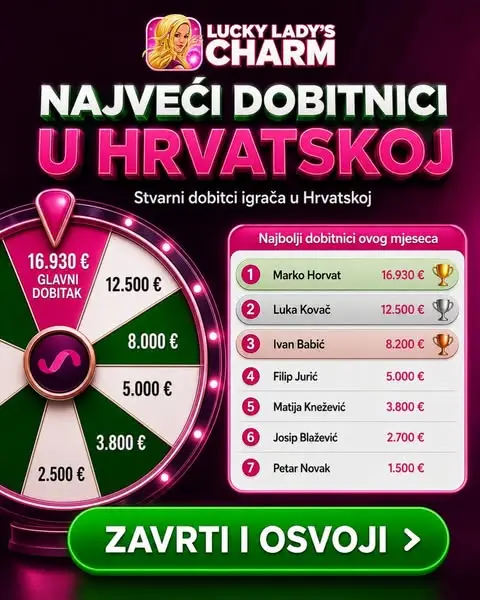 Кадр рекламы WinHub.hr