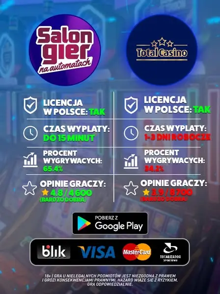 Кадр рекламы Top Slots