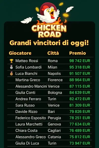 Кадр рекламы Chicken Road