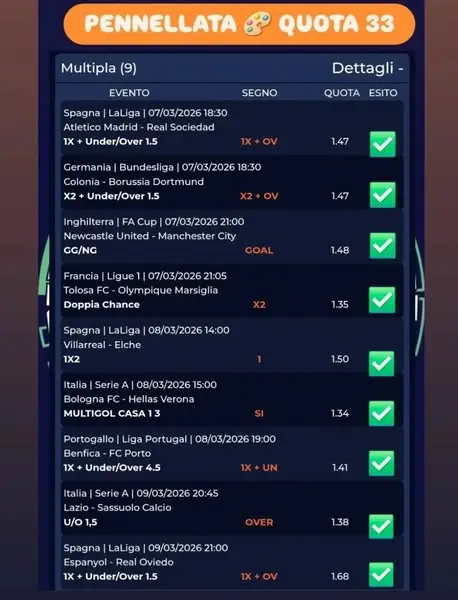 Кадр рекламы ilpittoredelbetting