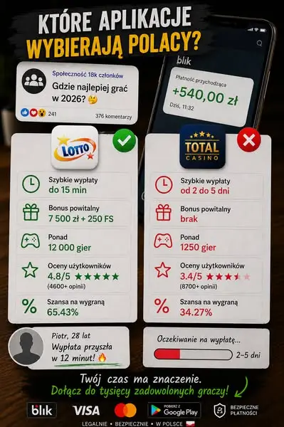 Кадр рекламы Świat Rozrywki