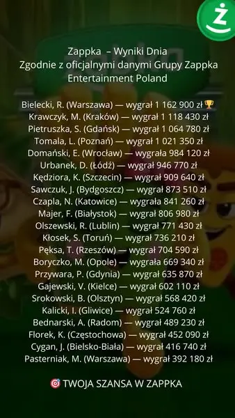 Кадр рекламы Zappk Slots