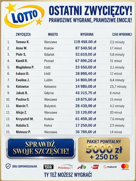 Кадр рекламы Royal Casino