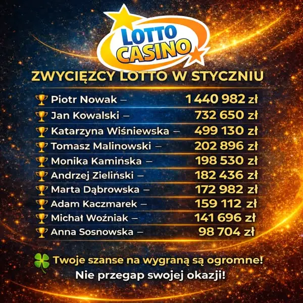 Кадр рекламы Polska Perspektywa