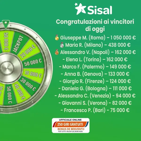 Кадр рекламы Sisal Online