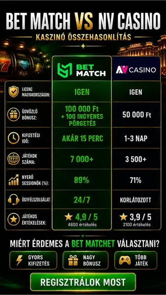 Кадр рекламы Betmatch