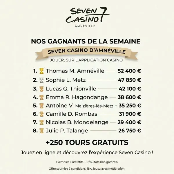 Кадр рекламы Seven Сasino d'Amnéville