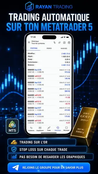 Кадр рекламы WavelightCorelix