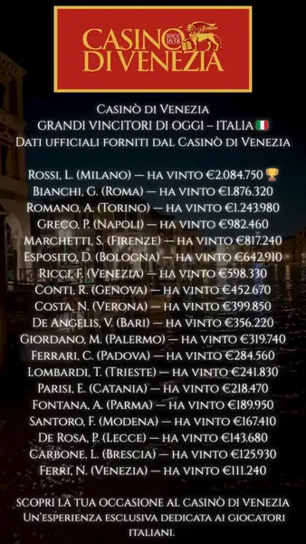 Кадр рекламы Di Venezia