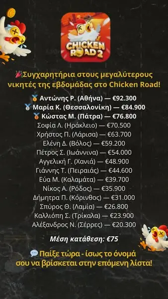 Кадр рекламы Bibonus