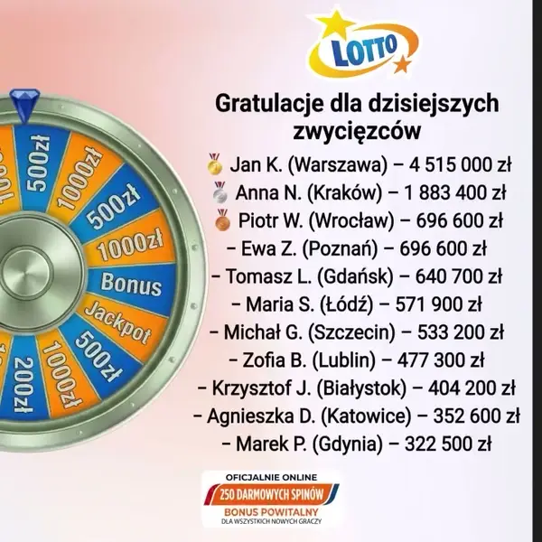 Кадр рекламы PL LotMax