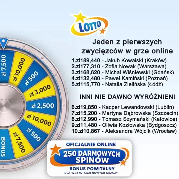 Кадр рекламы Lucky Winner