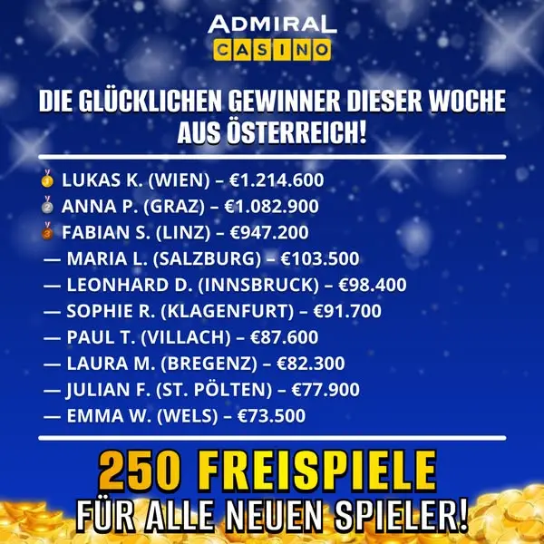 Кадр рекламы Best Slots