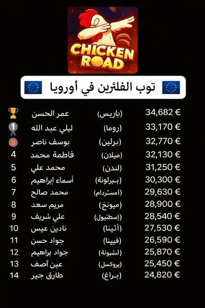 Кадр рекламы Lucky Casino