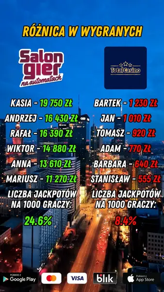 Кадр рекламы Salon Gier