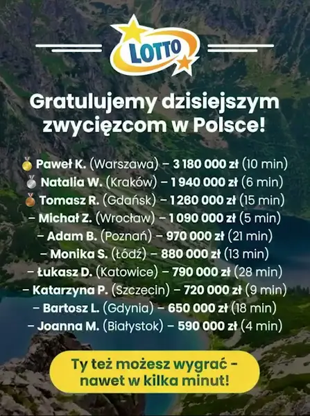 Кадр рекламы Polska Lotto