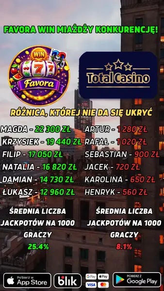 Кадр рекламы Favora WIN