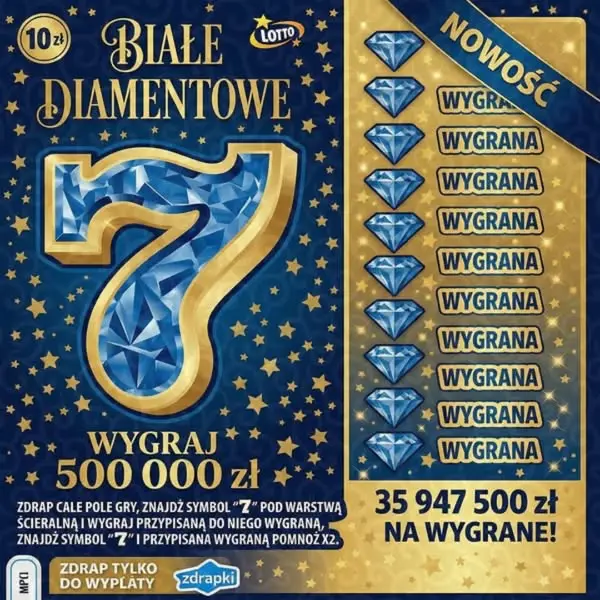Кадр рекламы Found For Less