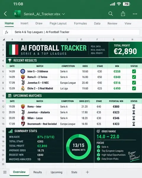 Кадр рекламы AI Sport Italy