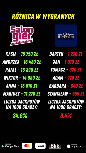 Кадр рекламы Salon Gier na Automatach