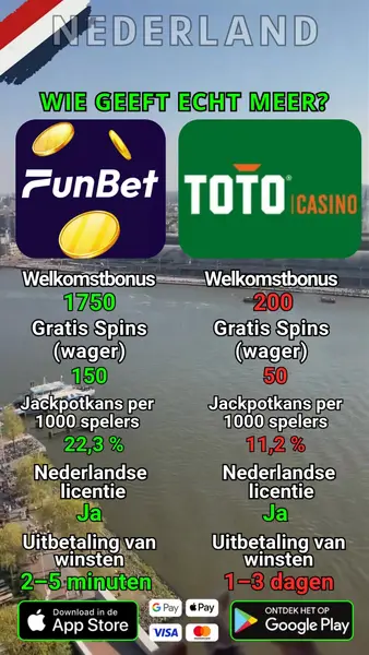 Кадр рекламы Funbet Casino