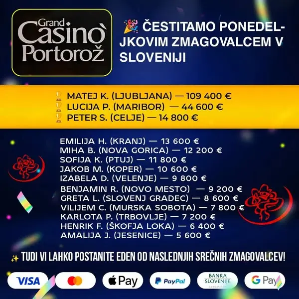 Кадр рекламы Interactive Choice