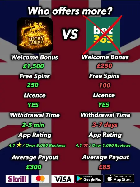 Кадр рекламы Lucky Casino