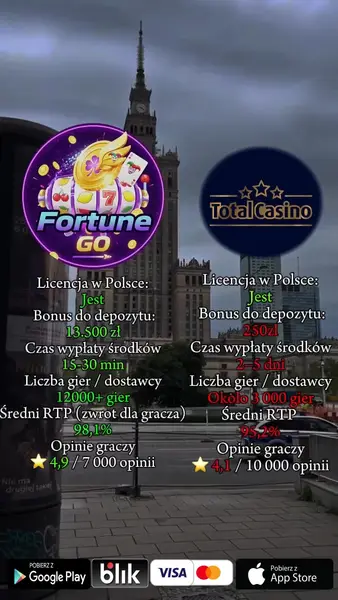 Кадр рекламы Fortune GO