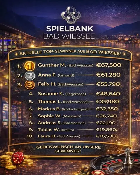 Кадр рекламы Glücklicher tag