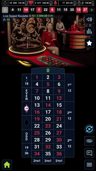 Кадр рекламы Spin & Win Club